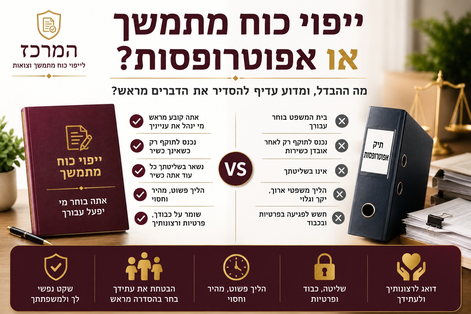 ייפוי כוח מתמשך או אפוטרופסות? מה ההבדל, ומדוע עדיף להסדיר את הדברים מראש?